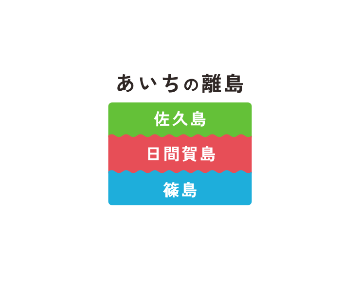 篠島にて大同大学の学生が1泊2日のスタディケーションを実施しました！